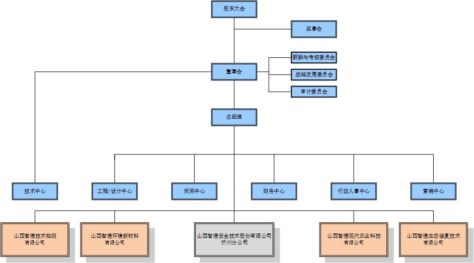 微信图片_20210523194751.jpg